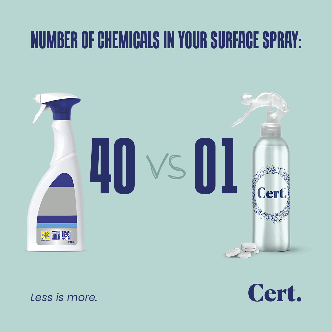 How many chemicals are in your cleaning spray?
