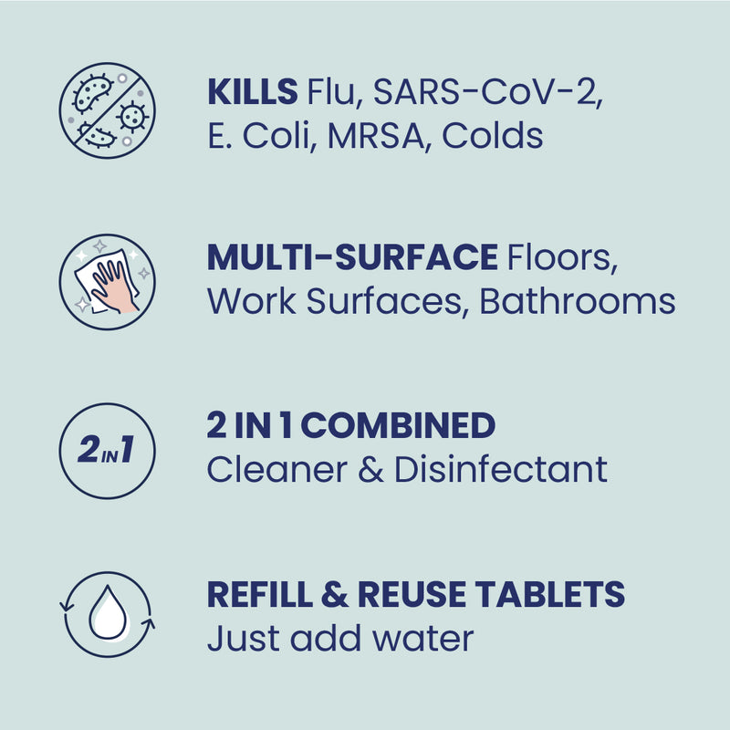 Cert. Tablet Refills - 32 tablets